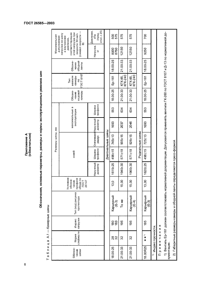 ГОСТ 26585-2003,  10.