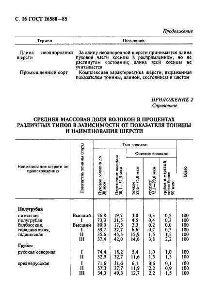 ГОСТ 26588-85,  17.