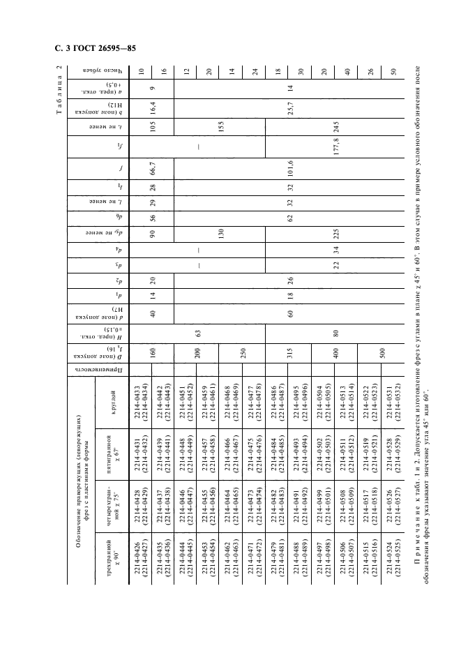 ГОСТ 26595-85,  4.