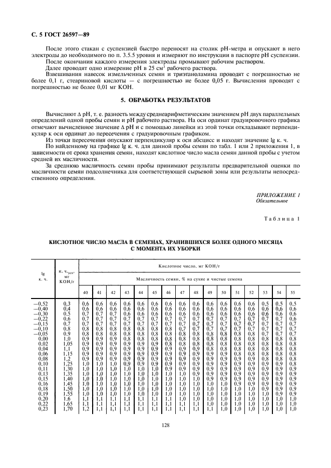  26597-89,  6.