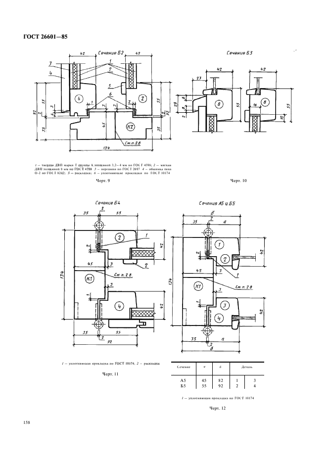 ГОСТ 26601-85,  6.