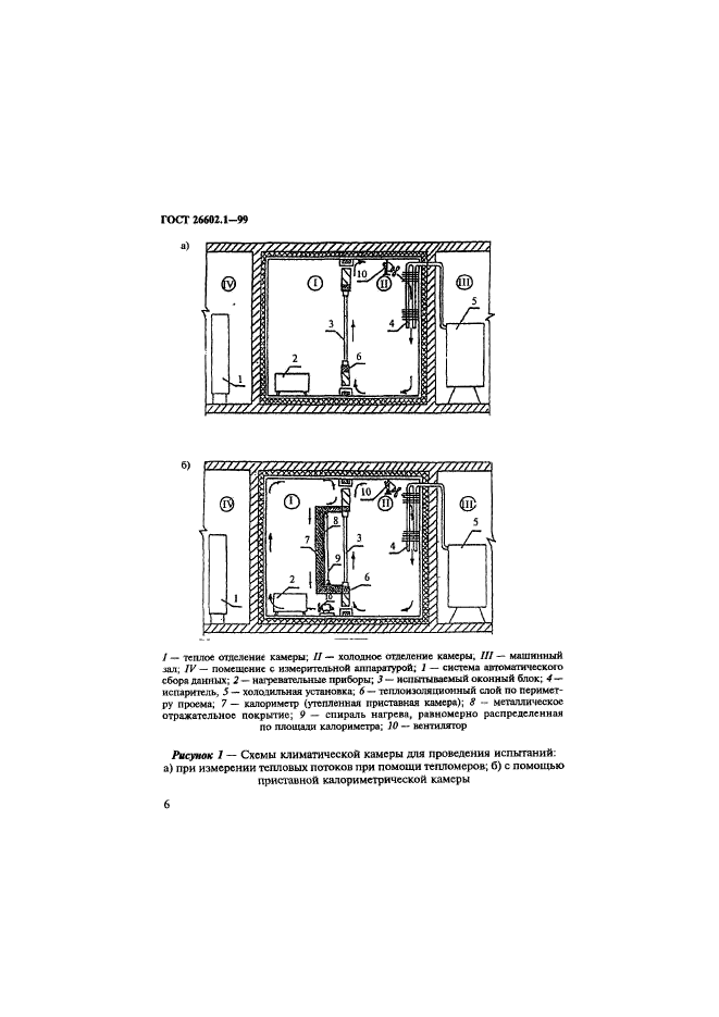 ГОСТ 26602.1-99,  9.