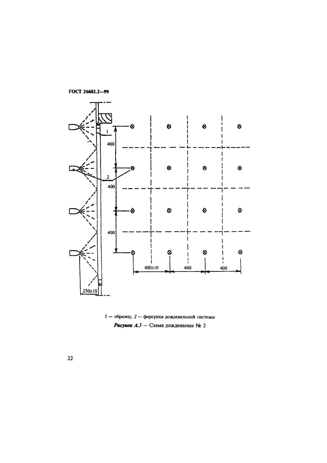 ГОСТ 26602.2-99,  25.