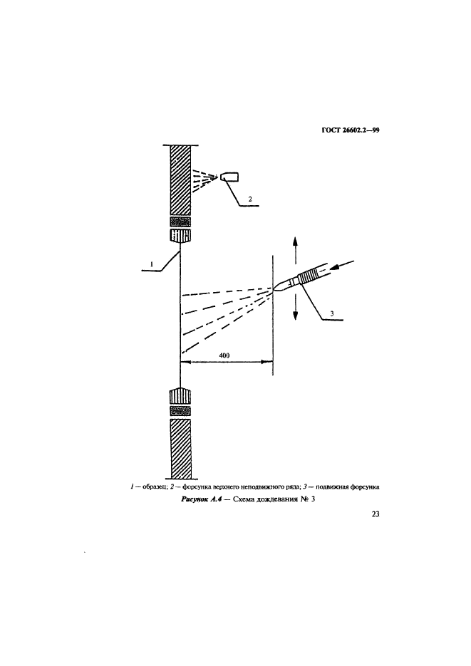 ГОСТ 26602.2-99,  26.