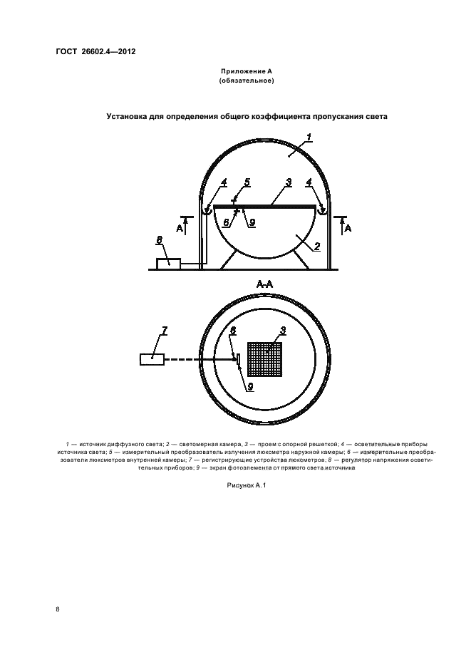 ГОСТ 26602.4-2012,  11.