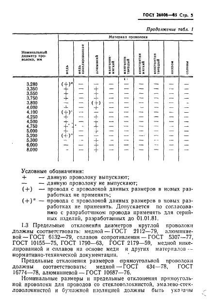 ГОСТ 26606-85,  6.