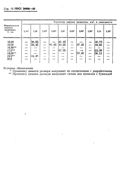 ГОСТ 26606-85,  11.