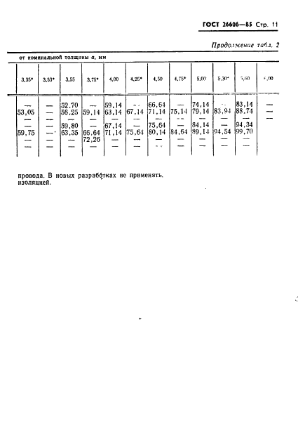 ГОСТ 26606-85,  12.