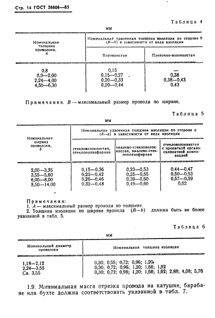 ГОСТ 26606-85,  15.