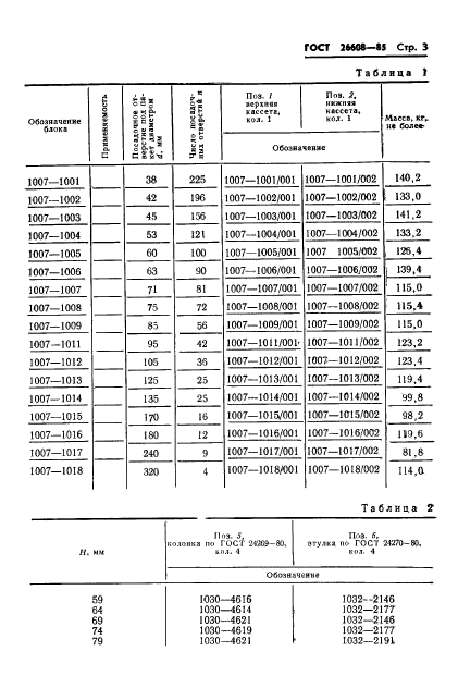 ГОСТ 26608-85,  4.