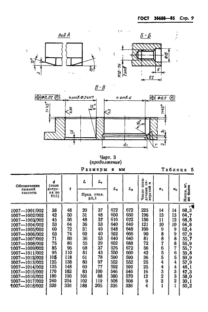 ГОСТ 26608-85,  10.