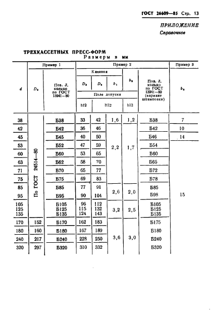 ГОСТ 26609-85,  14.