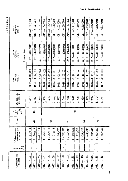 ГОСТ 26616-85,  7.