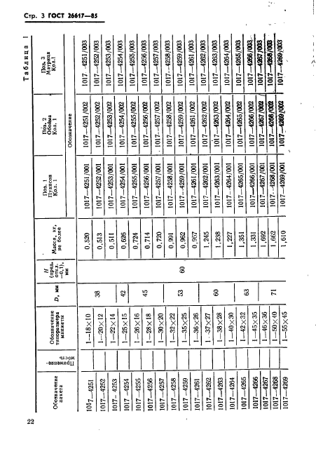 ГОСТ 26617-85,  3.