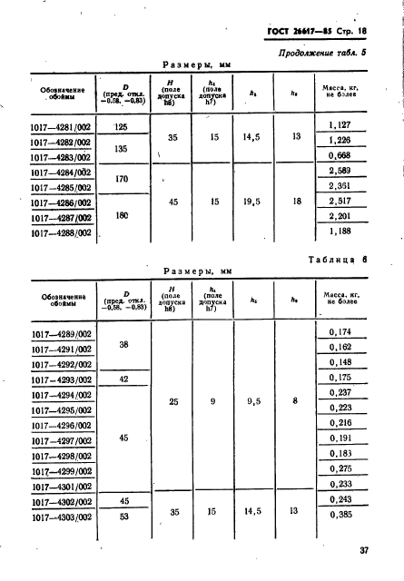 ГОСТ 26617-85,  18.