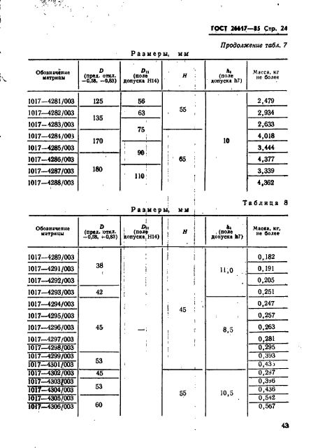 ГОСТ 26617-85,  24.