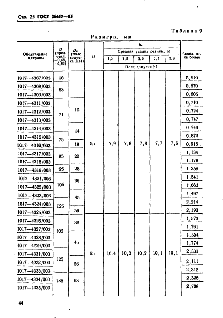 ГОСТ 26617-85,  25.