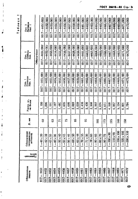 ГОСТ 26618-85,  3.