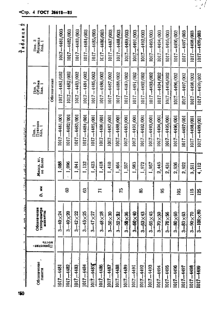 ГОСТ 26618-85,  4.