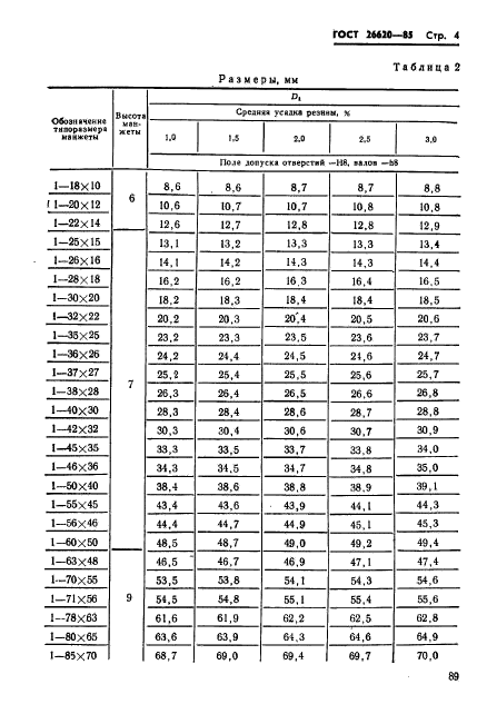 ГОСТ 26620-85,  4.