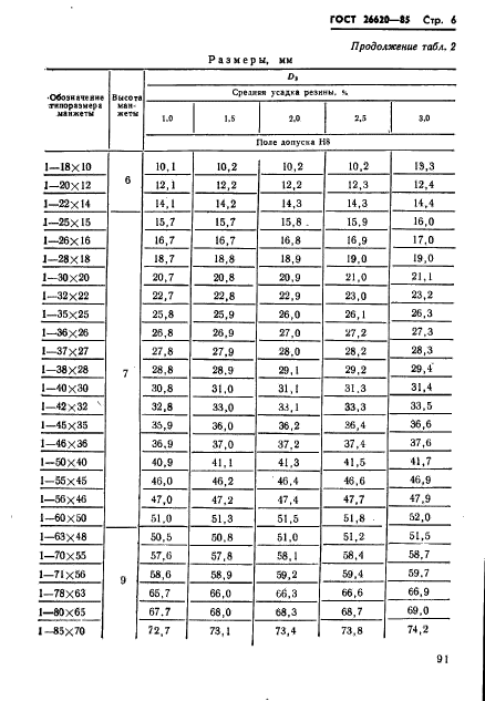 ГОСТ 26620-85,  6.