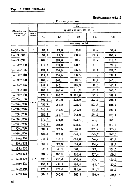 ГОСТ 26620-85,  11.