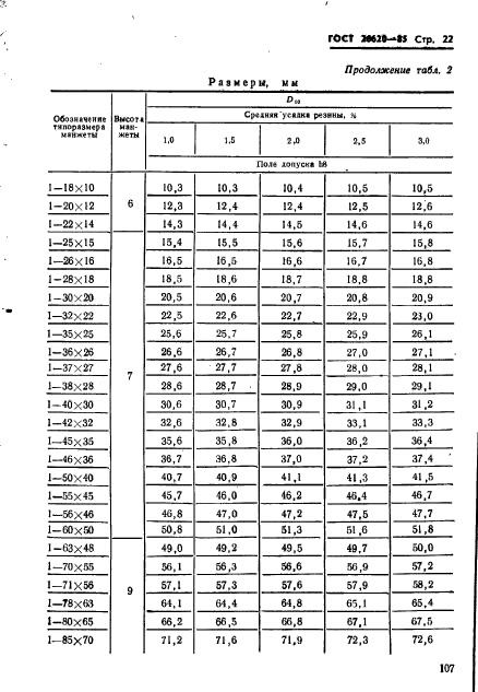 ГОСТ 26620-85,  22.