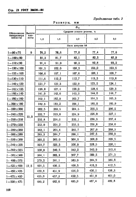 ГОСТ 26620-85,  23.