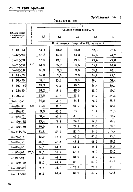 ГОСТ 26620-85,  25.