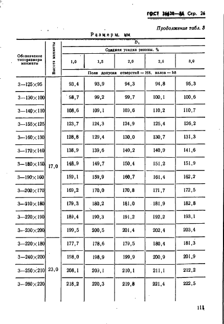 ГОСТ 26620-85,  26.