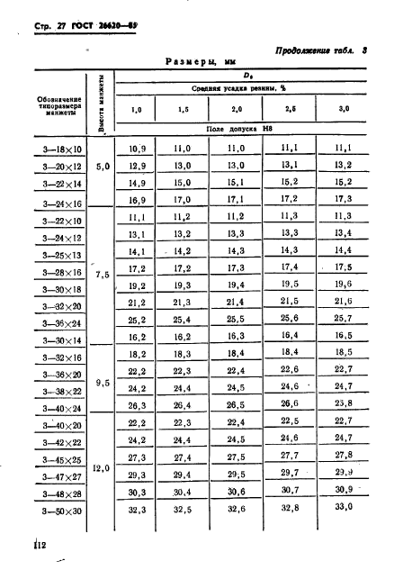 ГОСТ 26620-85,  27.