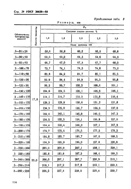 ГОСТ 26620-85,  29.