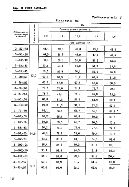 ГОСТ 26620-85,  31.