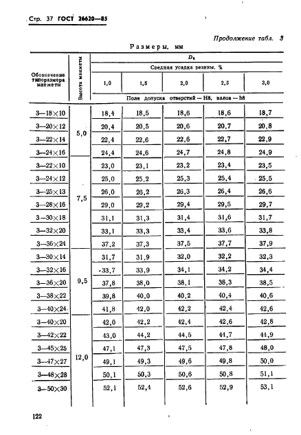 ГОСТ 26620-85,  37.