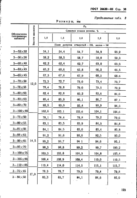 ГОСТ 26620-85,  38.