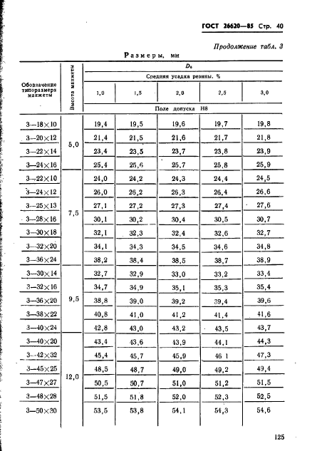 ГОСТ 26620-85,  40.