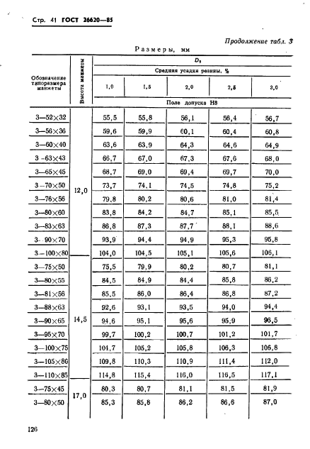 ГОСТ 26620-85,  41.