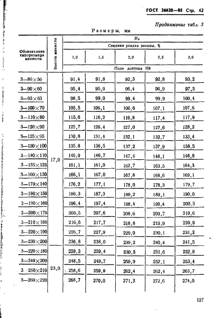 ГОСТ 26620-85,  42.