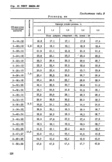 ГОСТ 26620-85,  43.