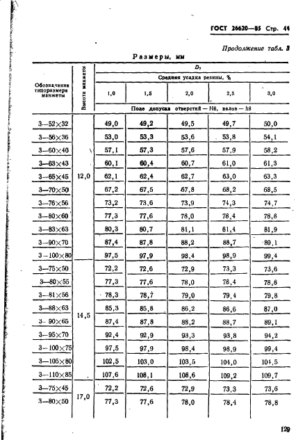 ГОСТ 26620-85,  44.