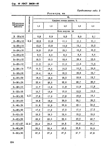 ГОСТ 26620-85,  49.