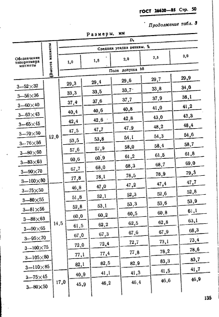 ГОСТ 26620-85,  50.