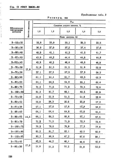 ГОСТ 26620-85,  53.