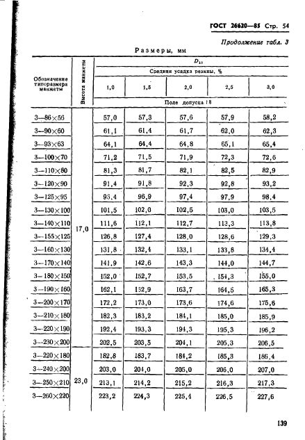 ГОСТ 26620-85,  54.