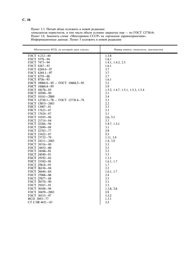 ГОСТ 26633-91,  17.