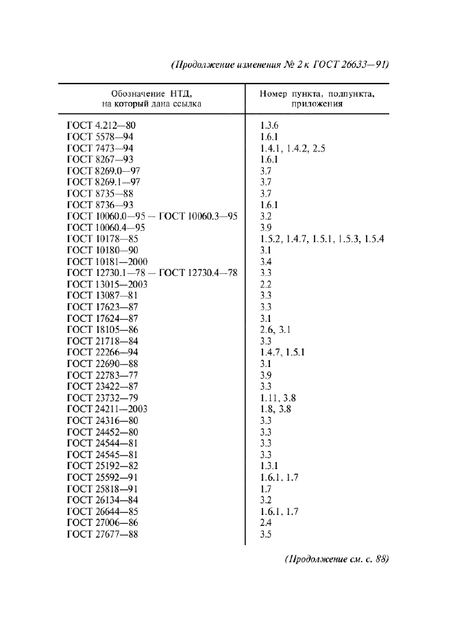 ГОСТ 26633-91,  25.