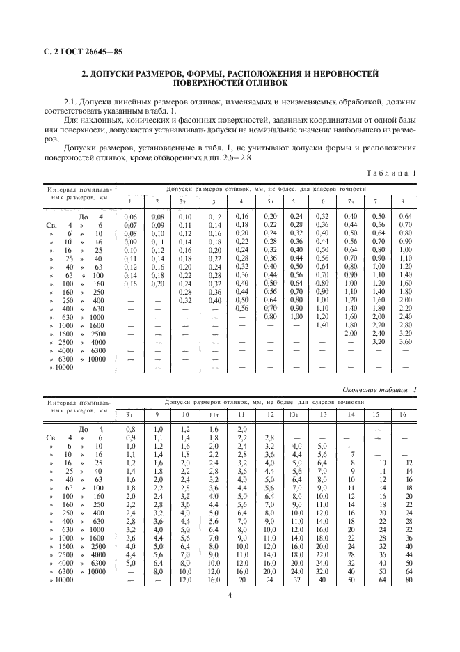 ГОСТ 26645-85,  4.