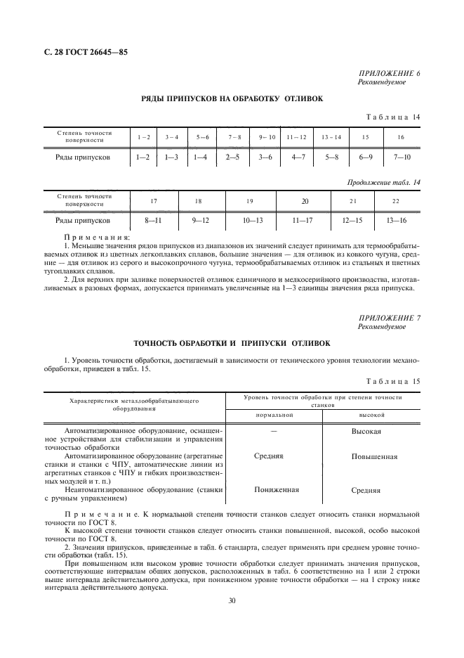 ГОСТ 26645-85,  30.