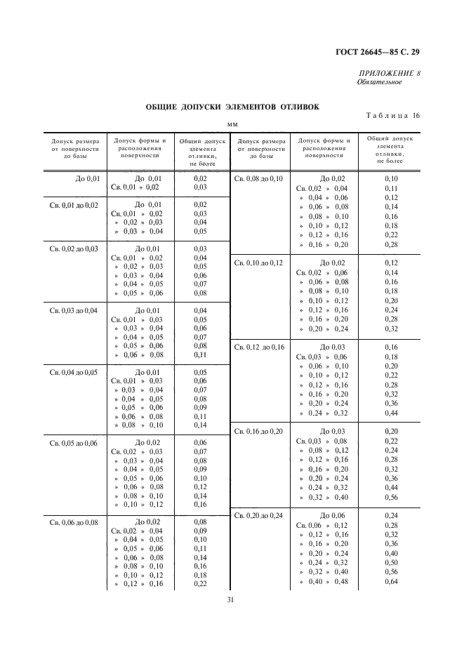 ГОСТ 26645-85,  31.