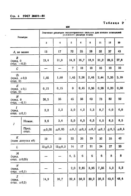 ГОСТ 26651-85,  8.